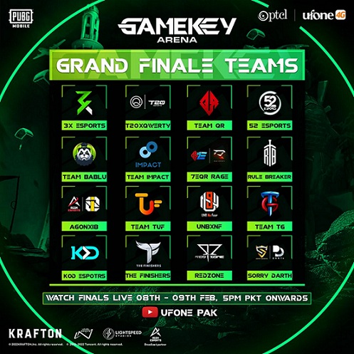 FINALISTS lineup confirmed for the ultimate showdown of PTCL Group’s E-Sports gaming tournament ‘GameKey Arena’