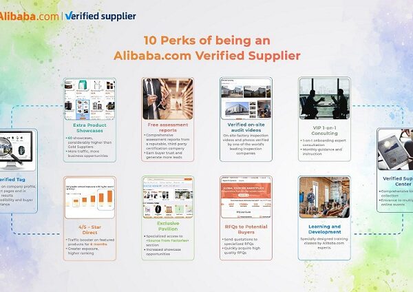 Alibaba.com Launches Verified Supplier Membership in Pakistan