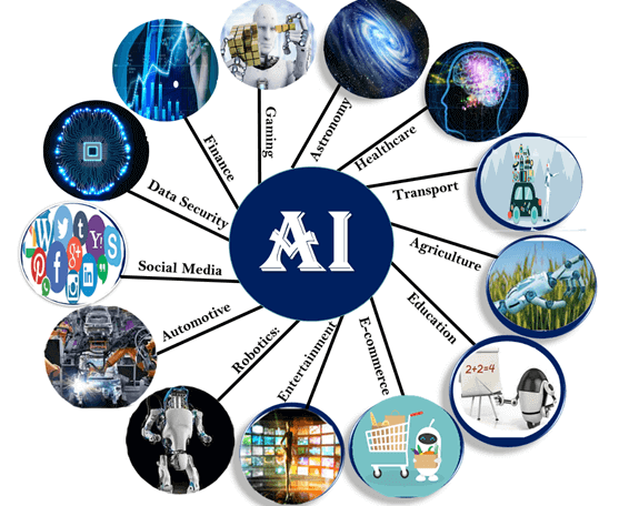 Generative AI likely to augment rather than destroy jobs: UN agency finds