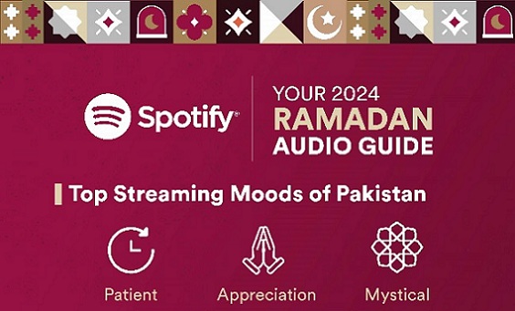 Spotify reveals Ramadan 2023 streaming insights in Pakistan