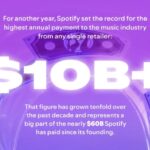 Spotify’s $10 Billion Milestone and a Decade of Getting the World to Value Music