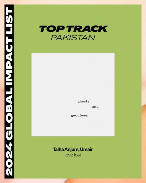 Hip Hop Leads Pakistan’s Global Impact List on Spotify