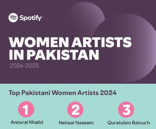 Spotify Pakistan Celebrates International Women’s Day