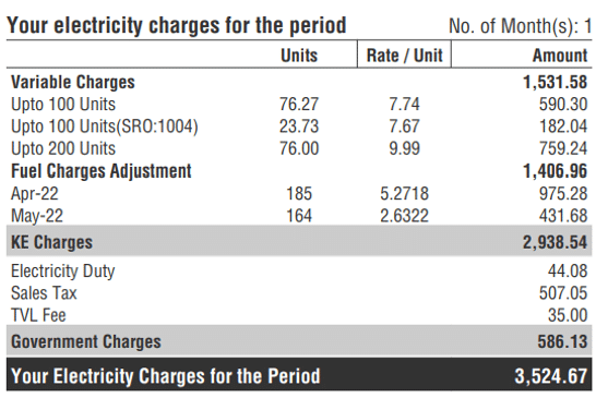 No More Electricity Duty in Bills: Govt Announces Big Relief