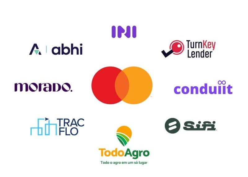 ABHI Selected for Mastercard’s Start Path Small Business Program