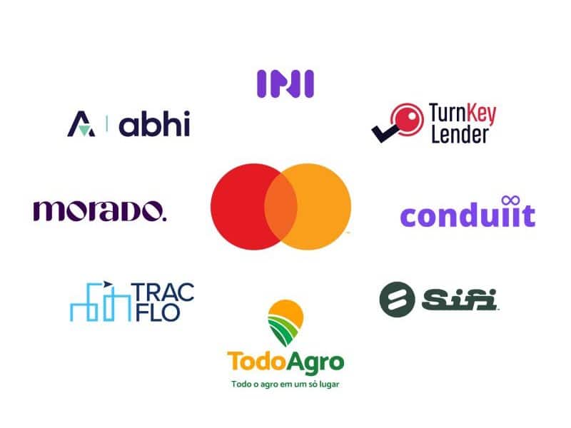 ABHI Selected for Mastercard’s Start Path Small Business Program