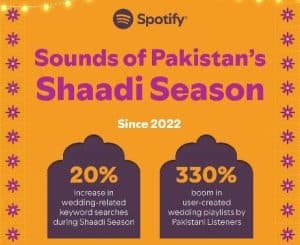 Spotify Reveals the Sounds of Pakistan’s Shaadi Season