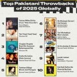 2025 Spotify Wrapped Reveals Pakistan’s Throwback Tracks Still Dominating Global Listening