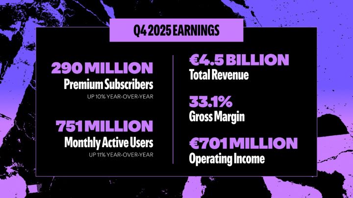 Spotify Reports Q4 2025 Earnings