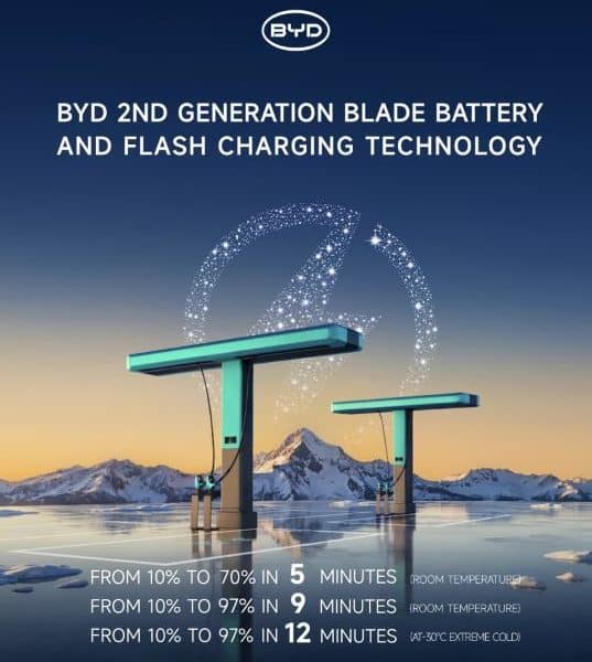 BYD Unveils 2nd Generation Blade Battery and FLASH Charging Technology