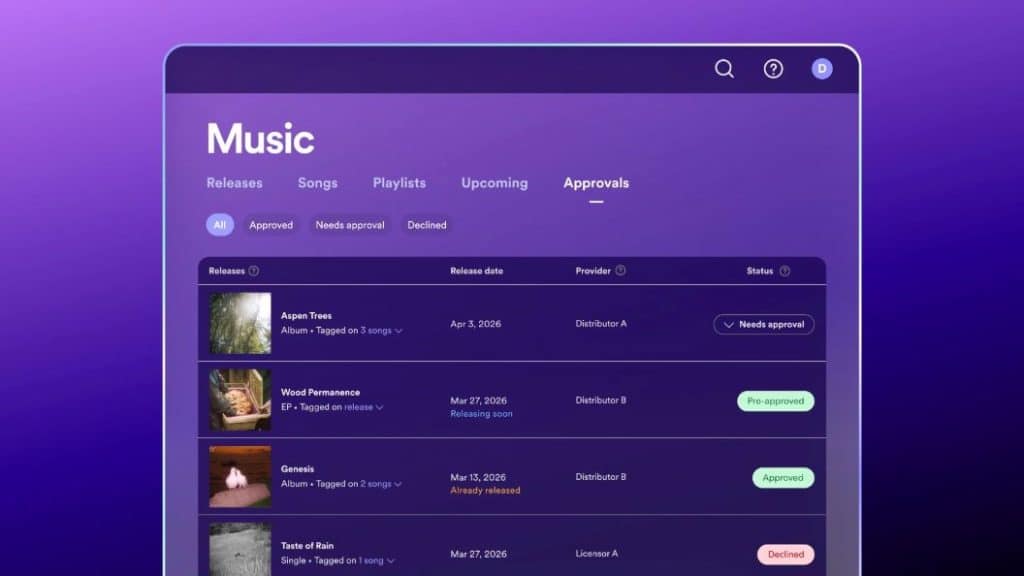 Spotify Introduces Artist Profile Protection Giving Artists More Control Over What Shows Up Under Their Name