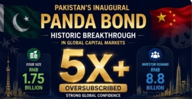 Pakistan makes historic debut in China’s Capital markets with first-ever,”Panda Bond”